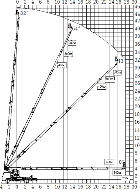 QINGQI GKS45 НАЛИЧИЕ